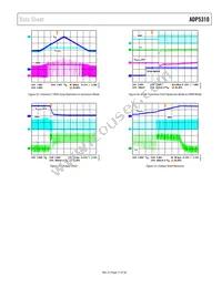 ADP5310AREZN-3.3R7 Datasheet Page 17