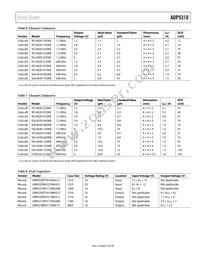 ADP5310AREZN-3.3R7 Datasheet Page 23