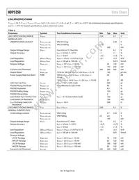 ADP5350ACPZ-1-R7 Datasheet Page 8