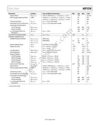 ADP5350ACPZ-1-R7 Datasheet Page 9