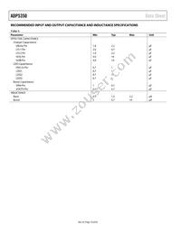 ADP5350ACPZ-1-R7 Datasheet Page 10