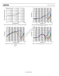 ADP5350ACPZ-1-R7 Datasheet Page 18