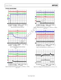 ADP5350ACPZ-1-R7 Datasheet Page 19