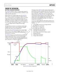 ADP5350ACPZ-1-R7 Datasheet Page 21