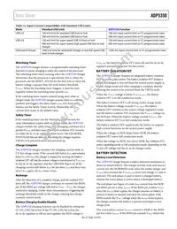 ADP5350ACPZ-1-R7 Datasheet Page 23