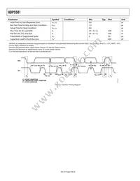 ADP5501ACPZ-RL Datasheet Page 4