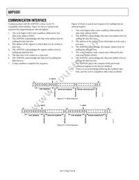 ADP5501ACPZ-RL Datasheet Page 18