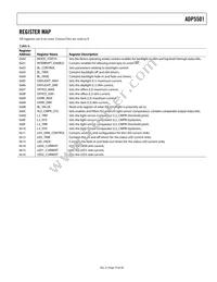 ADP5501ACPZ-RL Datasheet Page 19