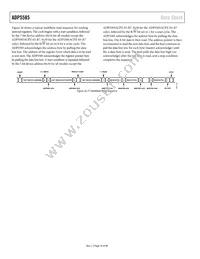 ADP5585ACPZ-03-R7 Datasheet Page 16