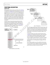 ADP5586ACBZ-03-R7 Datasheet Page 9