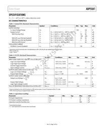 ADP5587ACPZ-1-R7 Datasheet Page 3