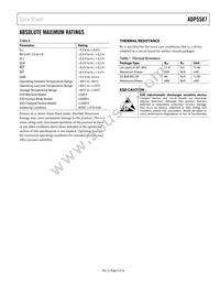 ADP5587ACPZ-1-R7 Datasheet Page 5