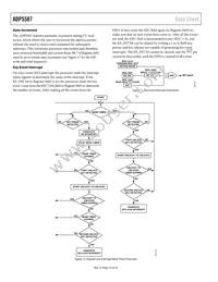 ADP5587ACPZ-1-R7 Datasheet Page 10