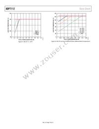 ADP7112ACBZ-2.5-R7 Datasheet Page 18