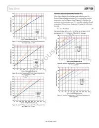 ADP7156ARDZ-3.0-R7 Datasheet Page 19