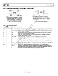 ADP7159ACPZ-01-R2 Datasheet Page 6