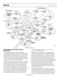 ADP8140ACPZ-1-R7 Datasheet Page 16