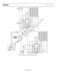 ADP8140ACPZ-1-R7 Datasheet Page 20