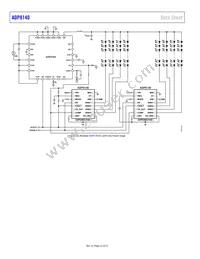 ADP8140ACPZ-1-R7 Datasheet Page 22