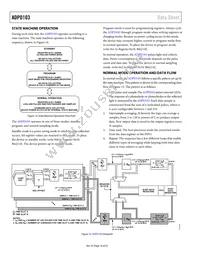 ADPD103BCPZRL Datasheet Page 16