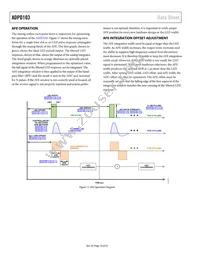 ADPD103BCPZRL Datasheet Page 18