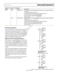 ADPD105BCPZRL Datasheet Page 21