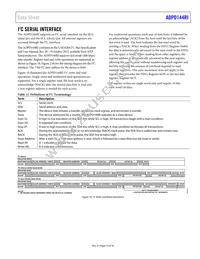 ADPD144RI-ACEZ-RL7 Datasheet Page 15