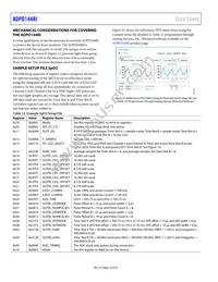 ADPD144RI-ACEZ-RL7 Datasheet Page 22