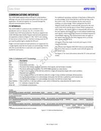ADPD188BI-ACEZRL Datasheet Page 21