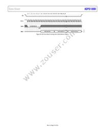 ADPD188BI-ACEZRL Datasheet Page 23