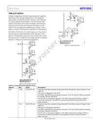 ADPD188GG-ACEZRL Datasheet Page 15