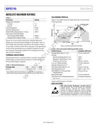 ADPD2140BCPZN-RL Datasheet Page 4