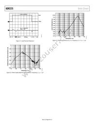 ADR225HFZ Datasheet Page 8