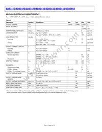 ADR3450ARJZ-R2 Datasheet Page 4