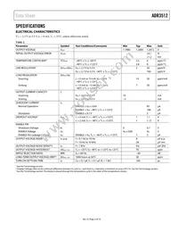 ADR3512WCRMZ-R7 Datasheet Page 3