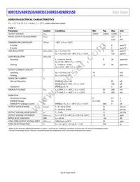 ADR3550WBRMZ-R7 Datasheet Page 4