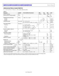 ADR3550WBRMZ-R7 Datasheet Page 6