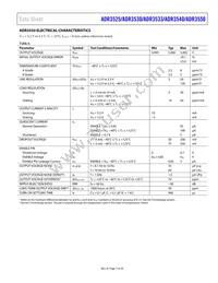 ADR3550WBRMZ-R7 Datasheet Page 7