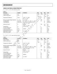 ADR381ARTZ-R2 Datasheet Page 4