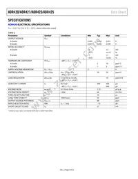 ADR421BR-REEL7 Datasheet Page 4