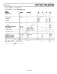 ADR421BR-REEL7 Datasheet Page 5