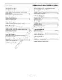 ADR431BR Datasheet Page 3