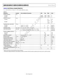 ADR431BR Datasheet Page 6