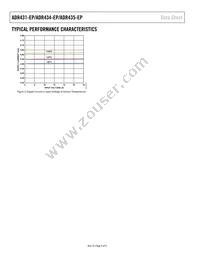 ADR434TRZ-EP Datasheet Page 8
