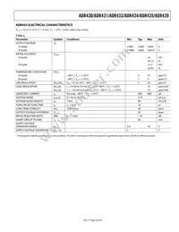 ADR439ARMZ-REEL7 Datasheet Page 5
