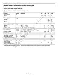 ADR439ARMZ-REEL7 Datasheet Page 6