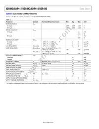 ADR440ARZ-REEL7 Datasheet Page 4