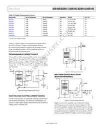 ADR440ARZ-REEL7 Datasheet Page 17