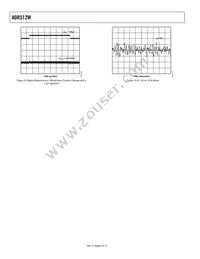 ADR512WARTZ-R7 Datasheet Page 6