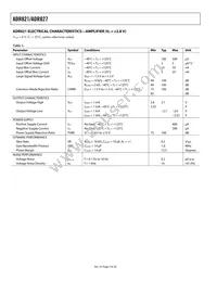 ADR827BRMZ-R2 Datasheet Page 4